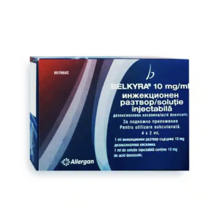 Belkyra™ (Kybella®)